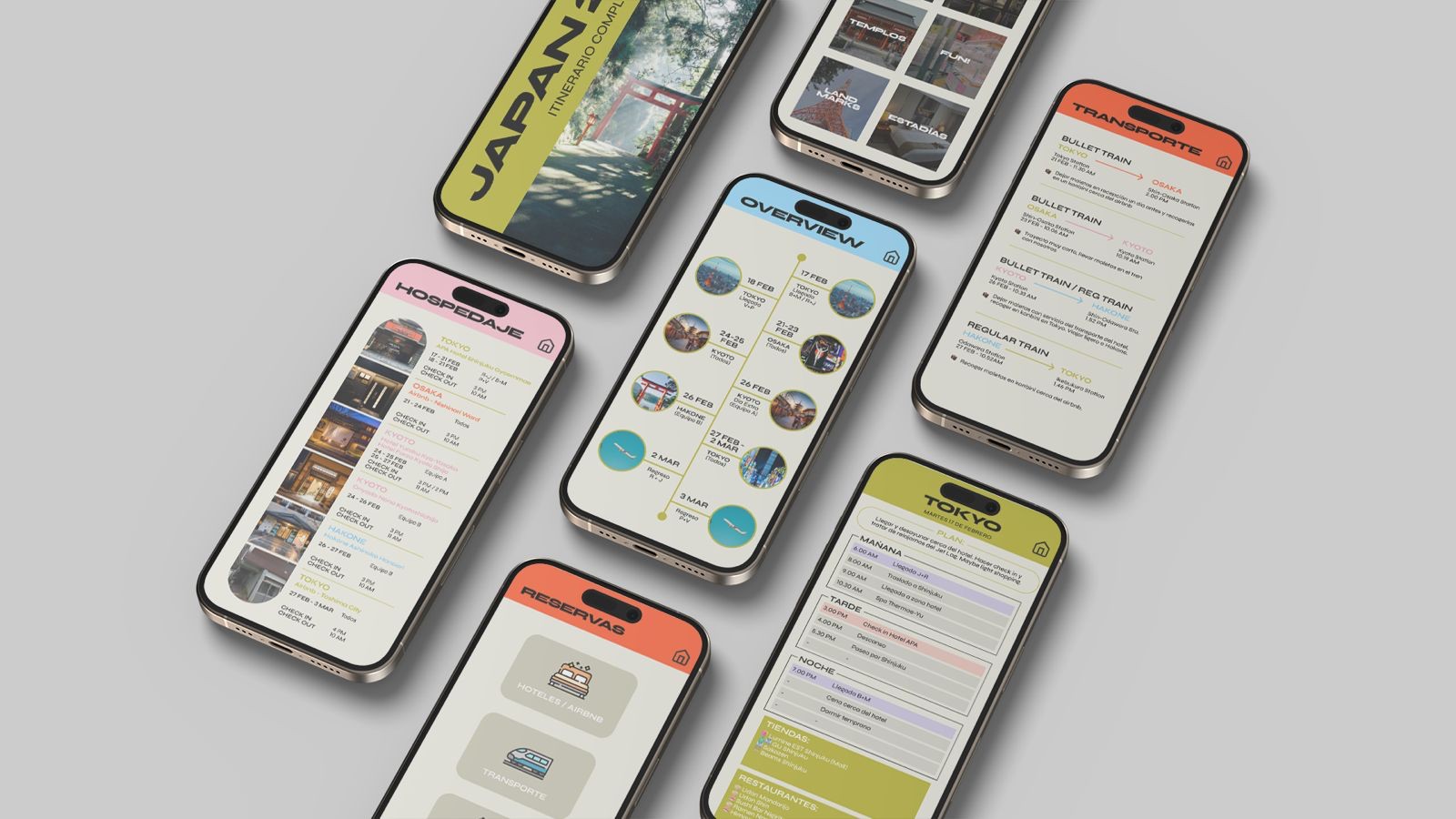 Japan itinerary app built in Figma, shown across several phone screens